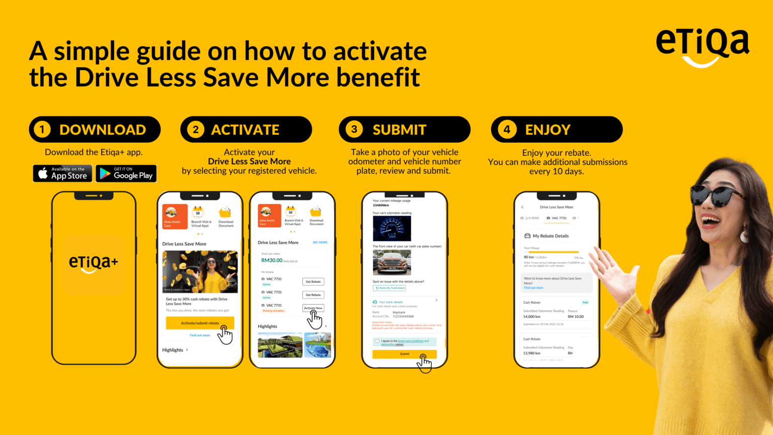 Drive Less Save More (DLSM) Etiqa Insurance and Takaful